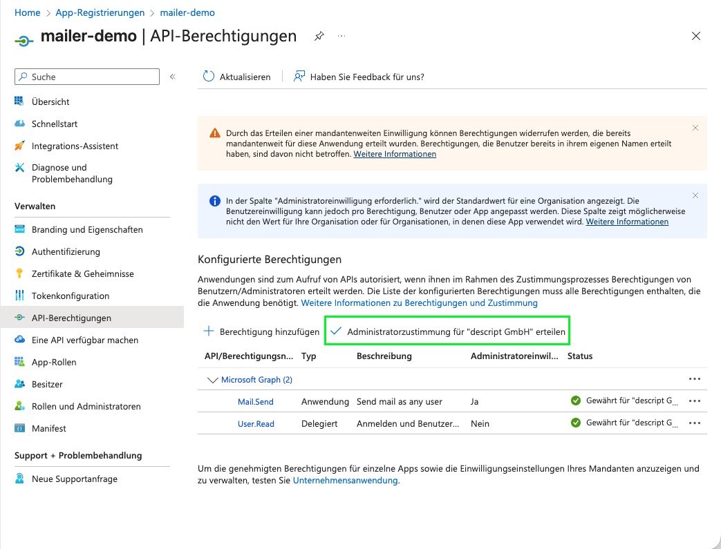 Screenshot aus dem MS Entra Admin Center. Zu sehen sind API-Berechtigungen.